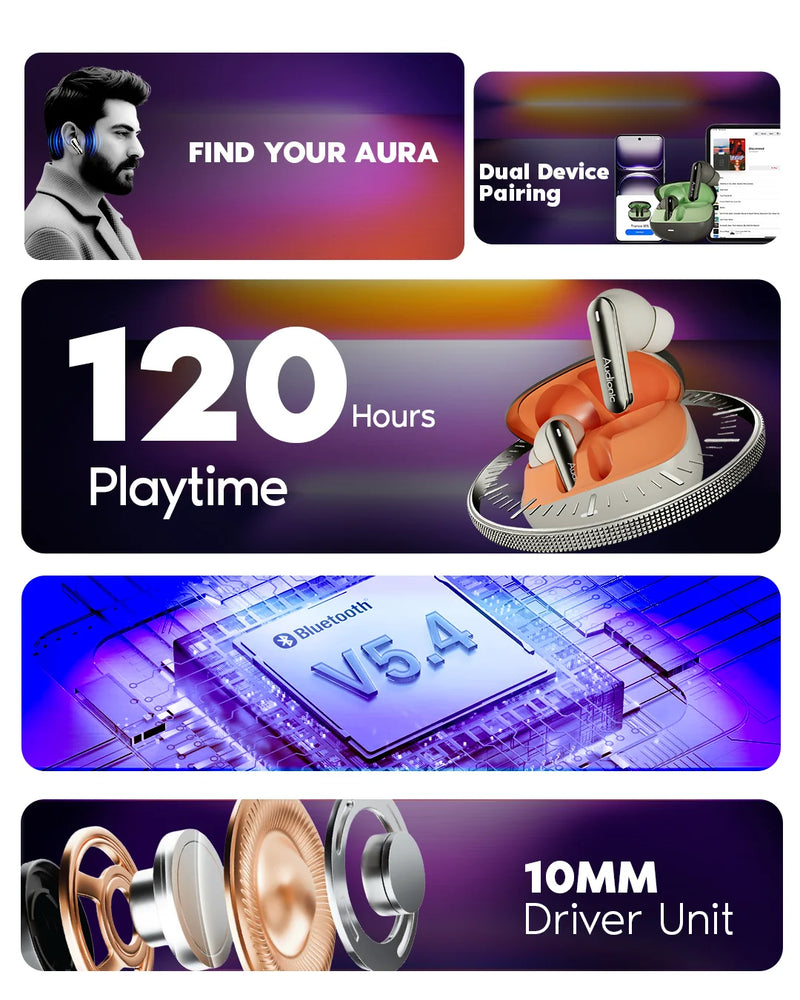 Mobile Image
