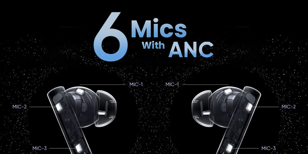 Mobile Background