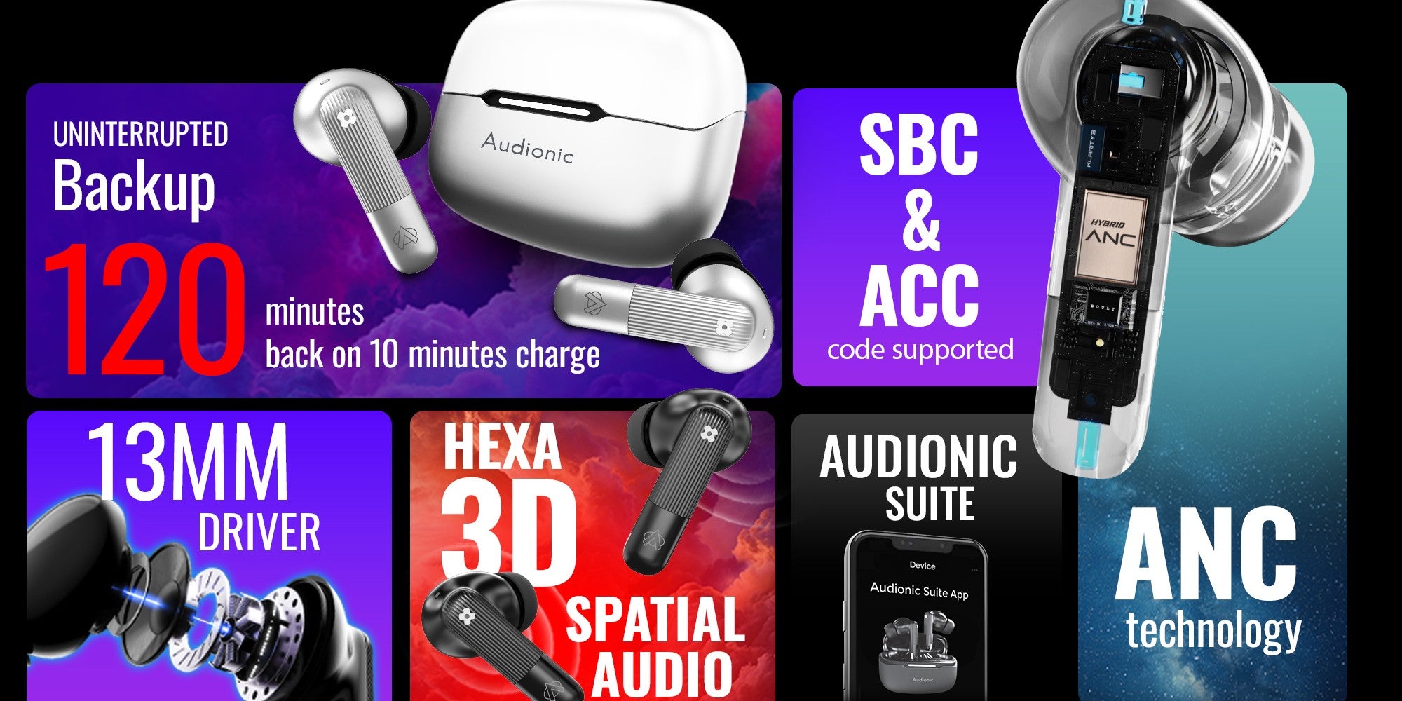 Audionic Trance Airbud 850 - Wak Gadgets